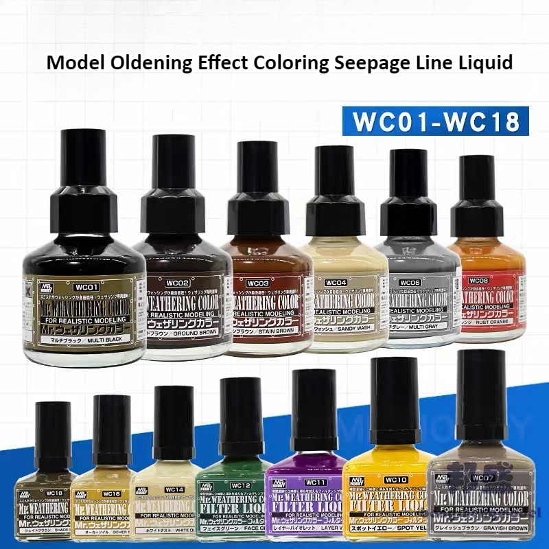 MR.HOBBY WC01-18 Liquido per E - Tamiya Model Paint Set recensione e prezzo